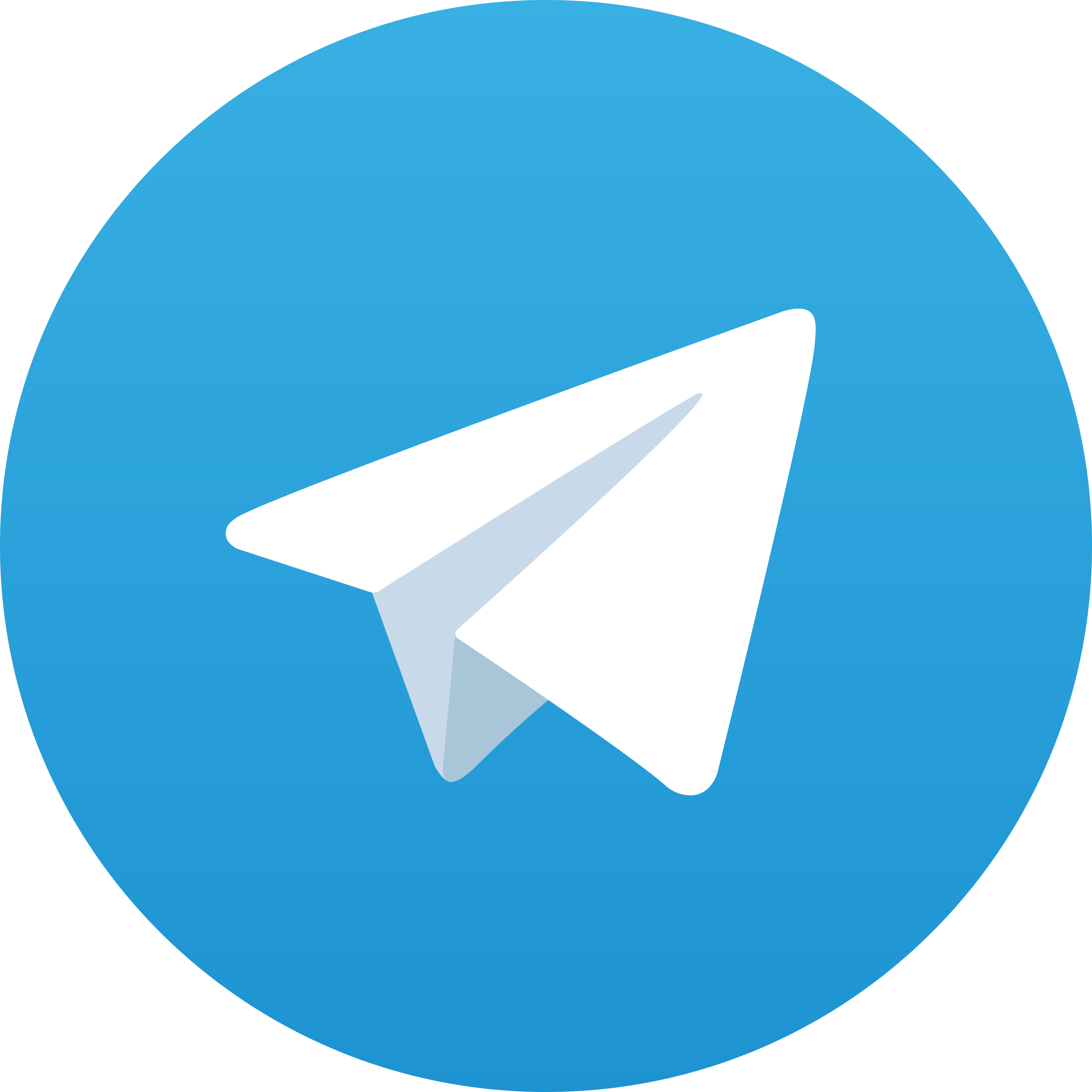 Telegram SEHATPOKER